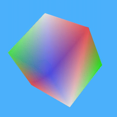 Computer Graphics (Autumn 2019) Assignment 1 https://www.eolstudy.com/wp-content/uploads/2019/09/正常222.gif