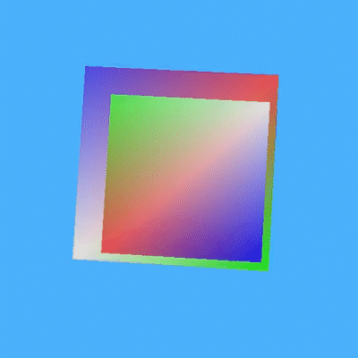 Computer Graphics (Autumn 2019) Assignment 1 https://www.eolstudy.com/wp-content/uploads/2019/09/没有深度测试222.gif