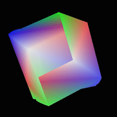 Computer Graphics (Autumn 2019) Assignment 1 https://www.eolstudy.com/wp-content/uploads/2019/09/没有清空颜色缓冲222.gif